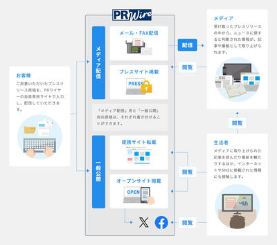 pr_support_image-thumb-