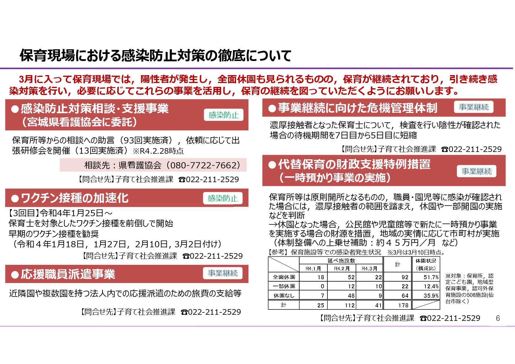 miyagi_yosei20220322-0006.jpg