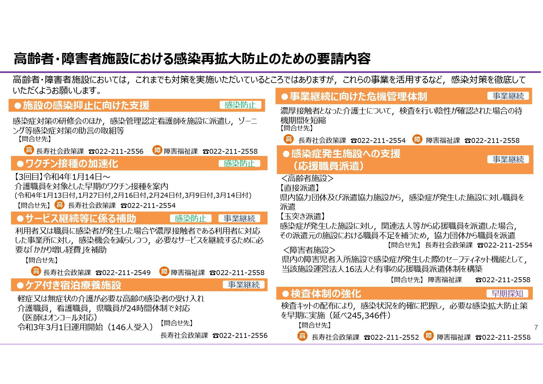 miyagi_yosei20220322-0007.jpg
