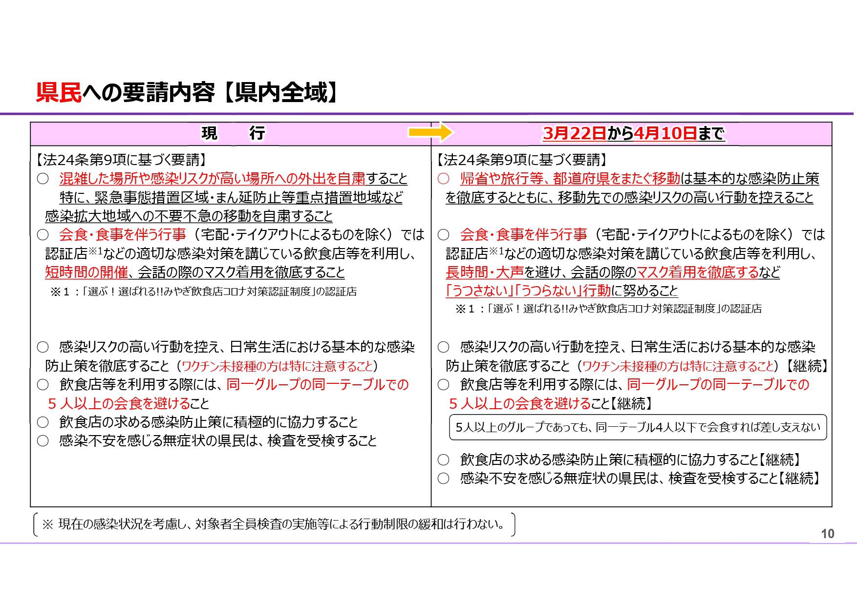 miyagi_yosei20220322-0010.jpg