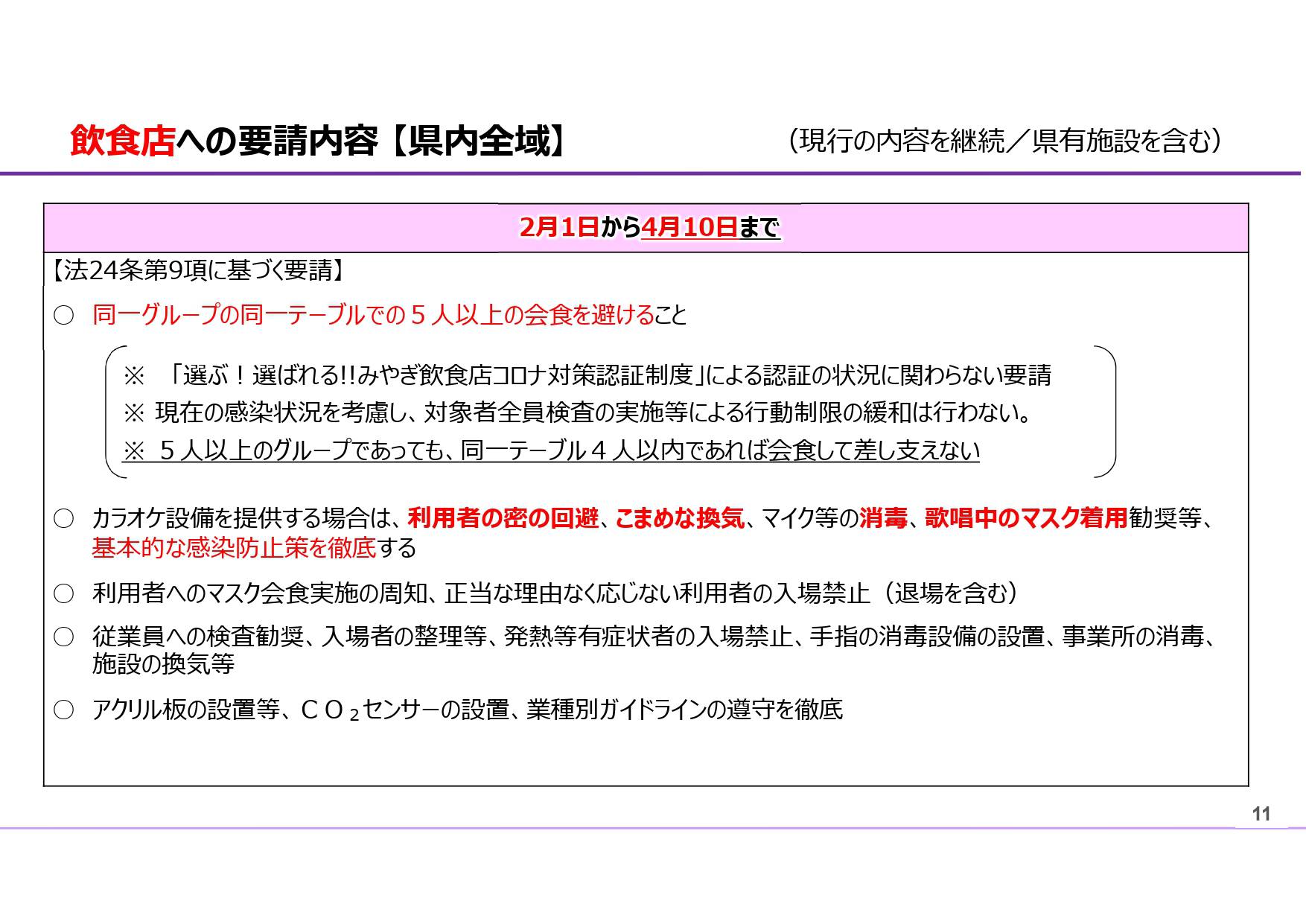 miyagi_yosei20220322-0011.jpg