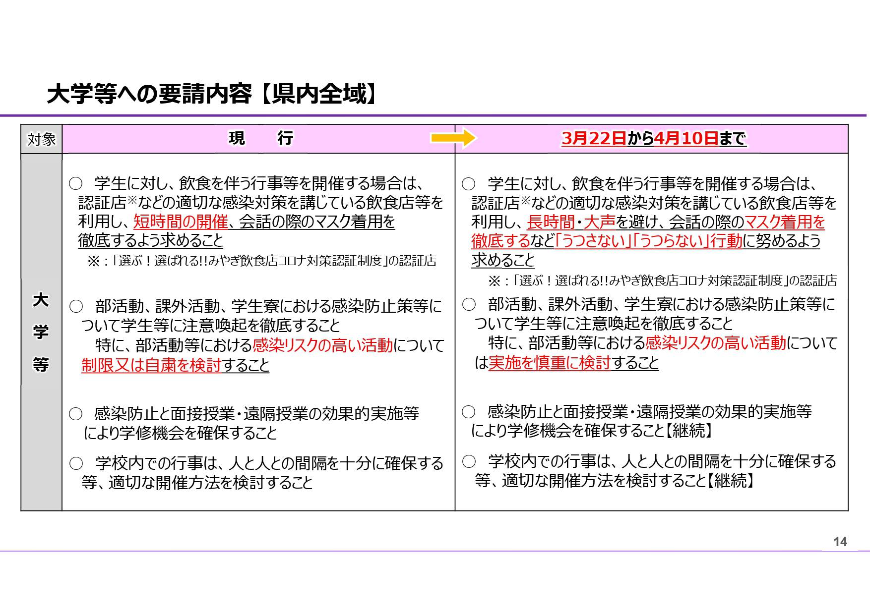 miyagi_yosei20220322-0014.jpg