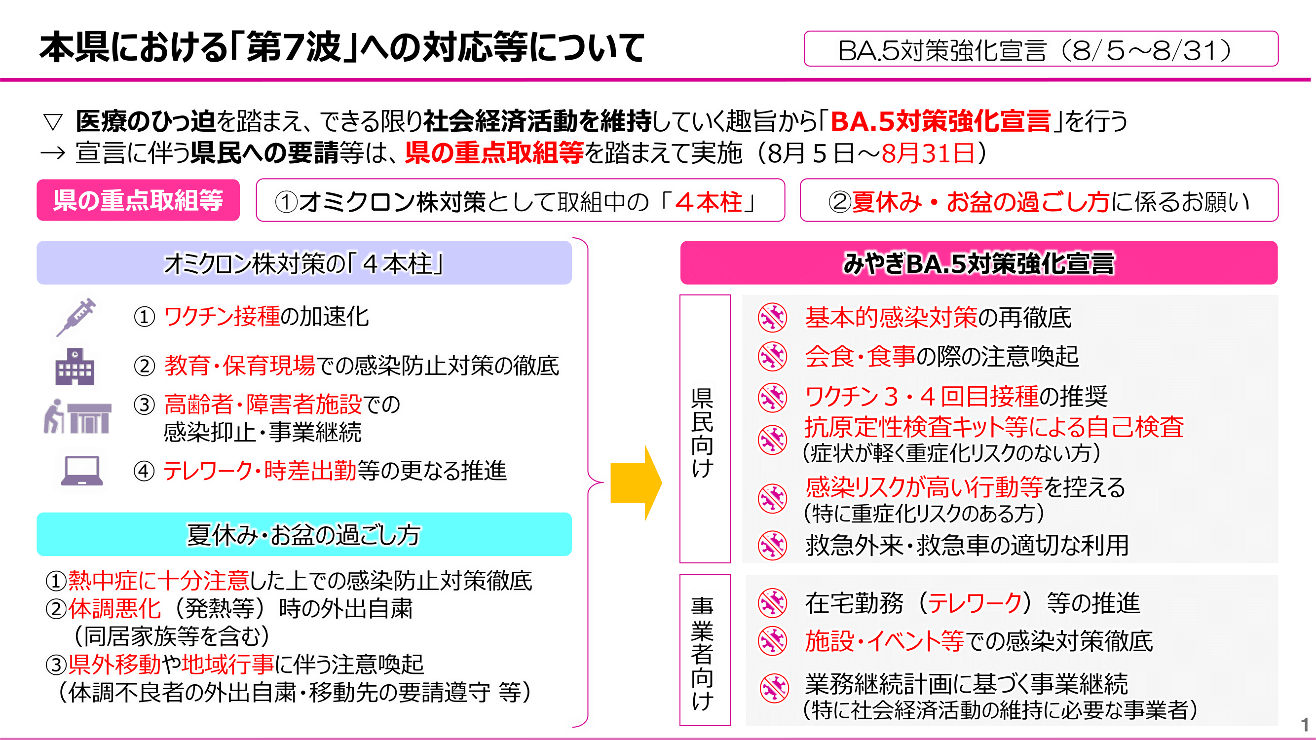 miyagi_yosei20220808_01.png