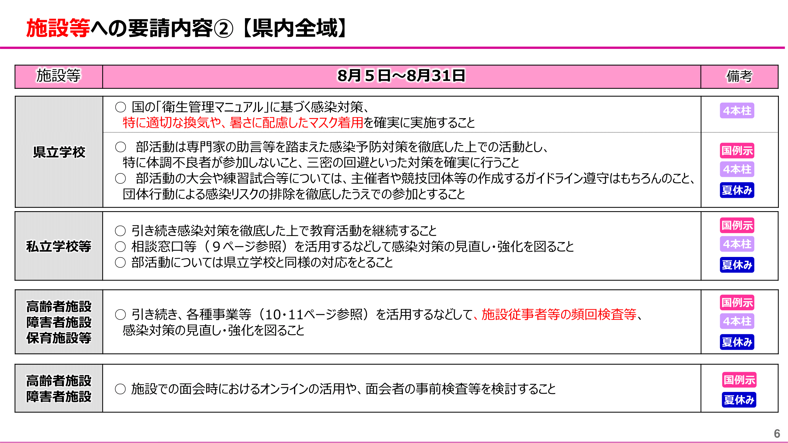 miyagi_yosei20220808_06.png