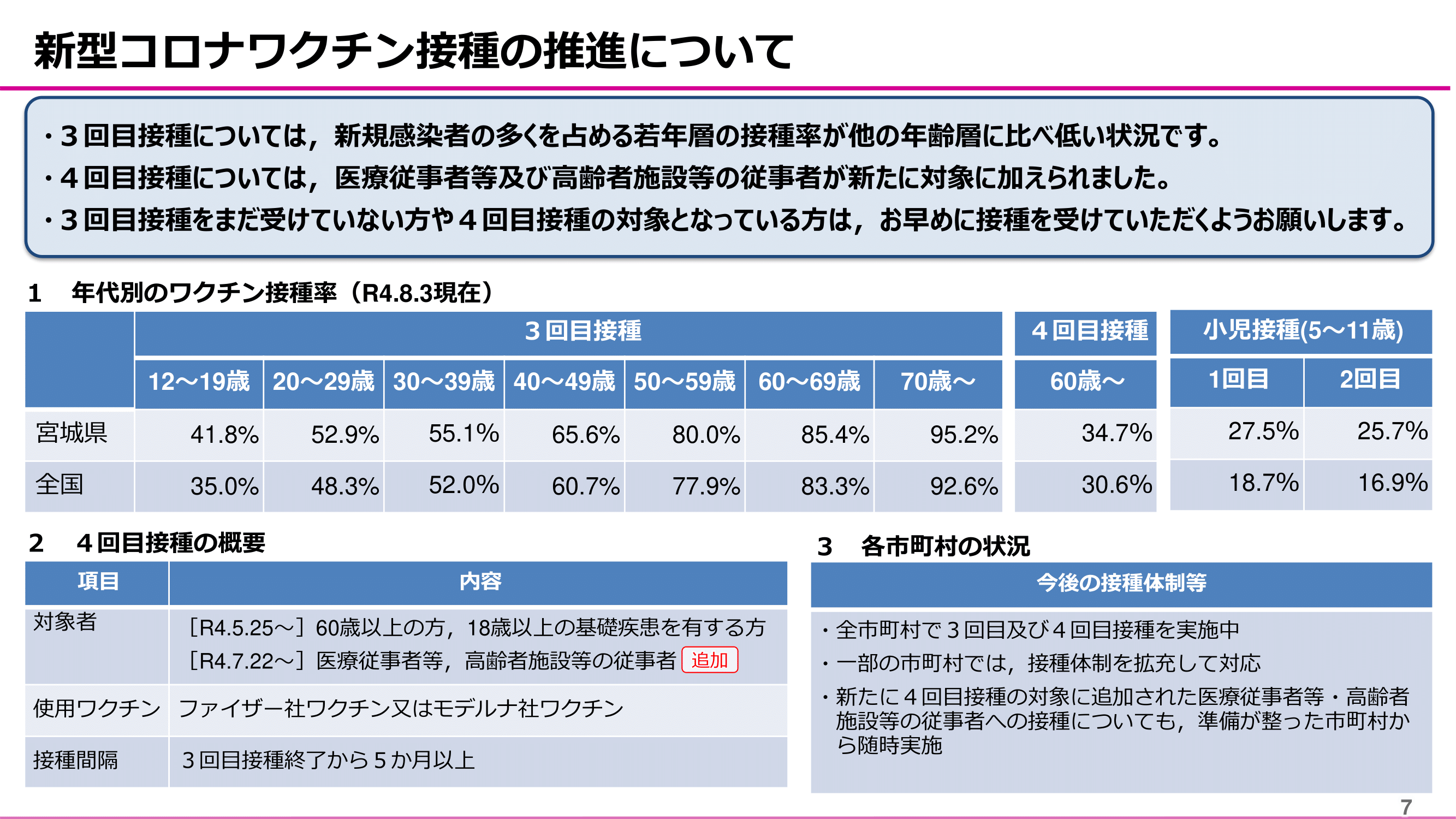 miyagi_yosei20220808_07.png