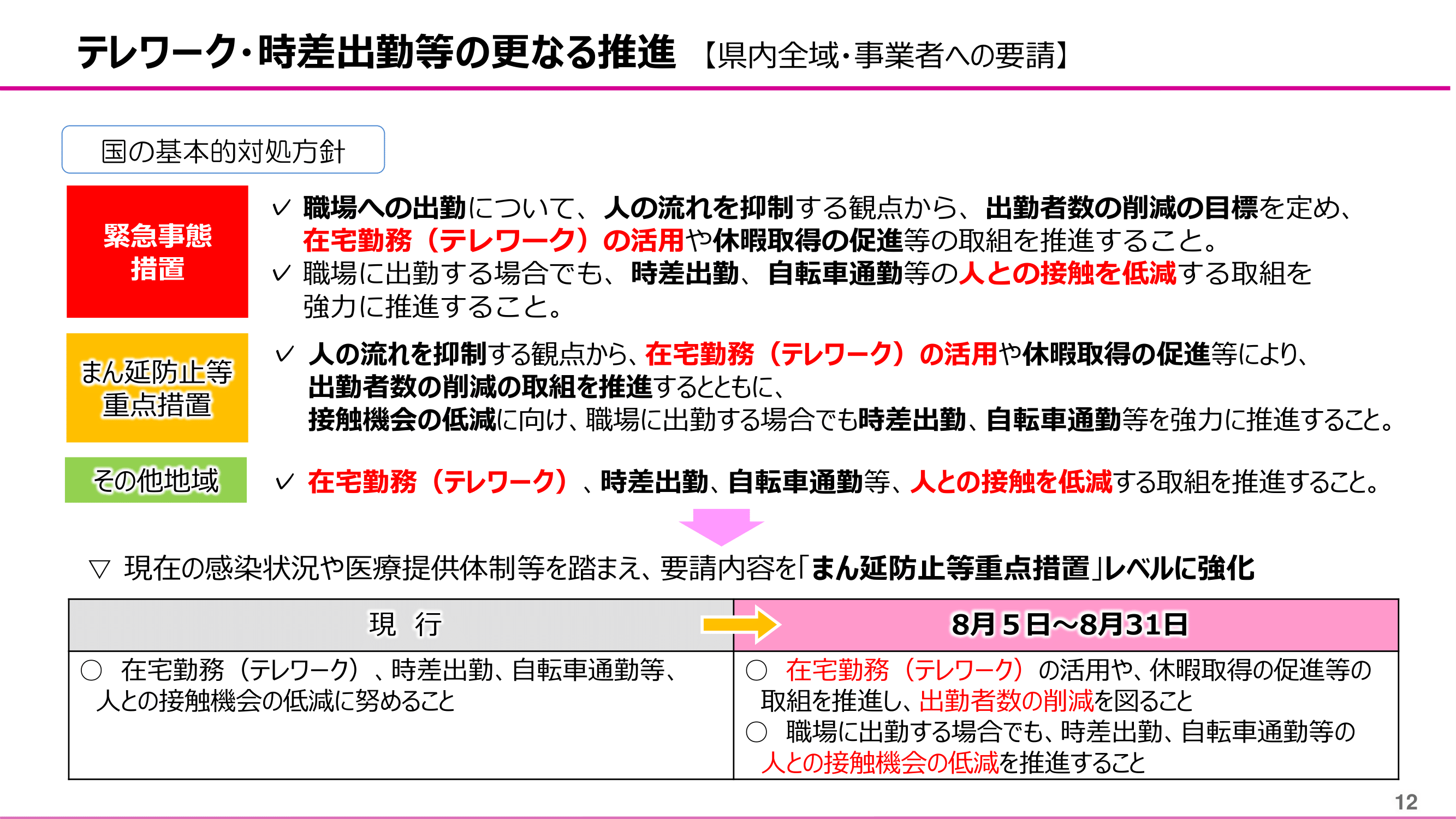 miyagi_yosei20220808_12.png
