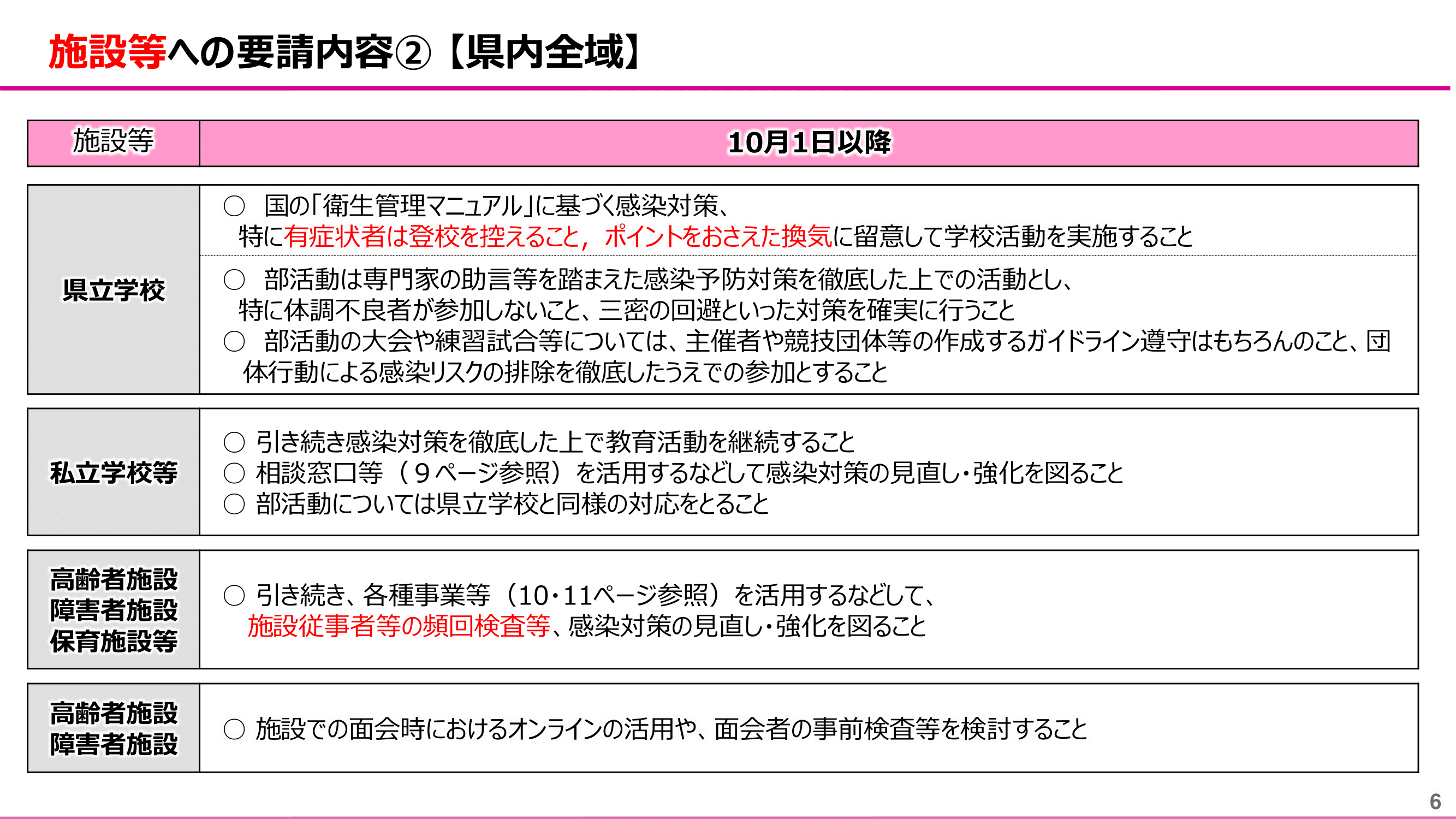 miyagi_yosei20221001-06.png