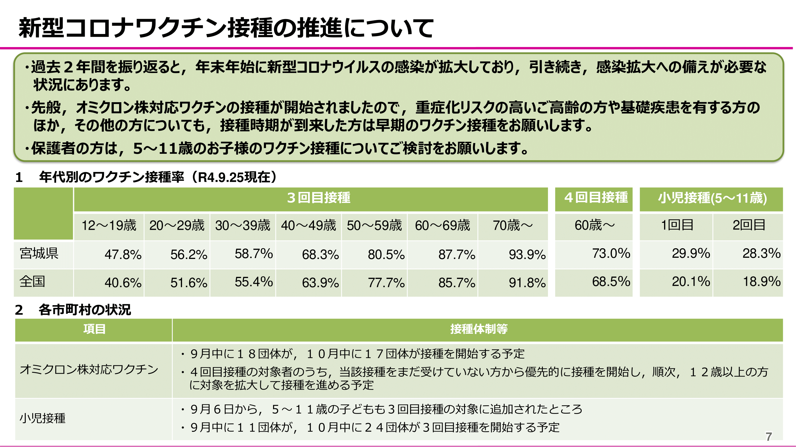 miyagi_yosei20221001-07.png