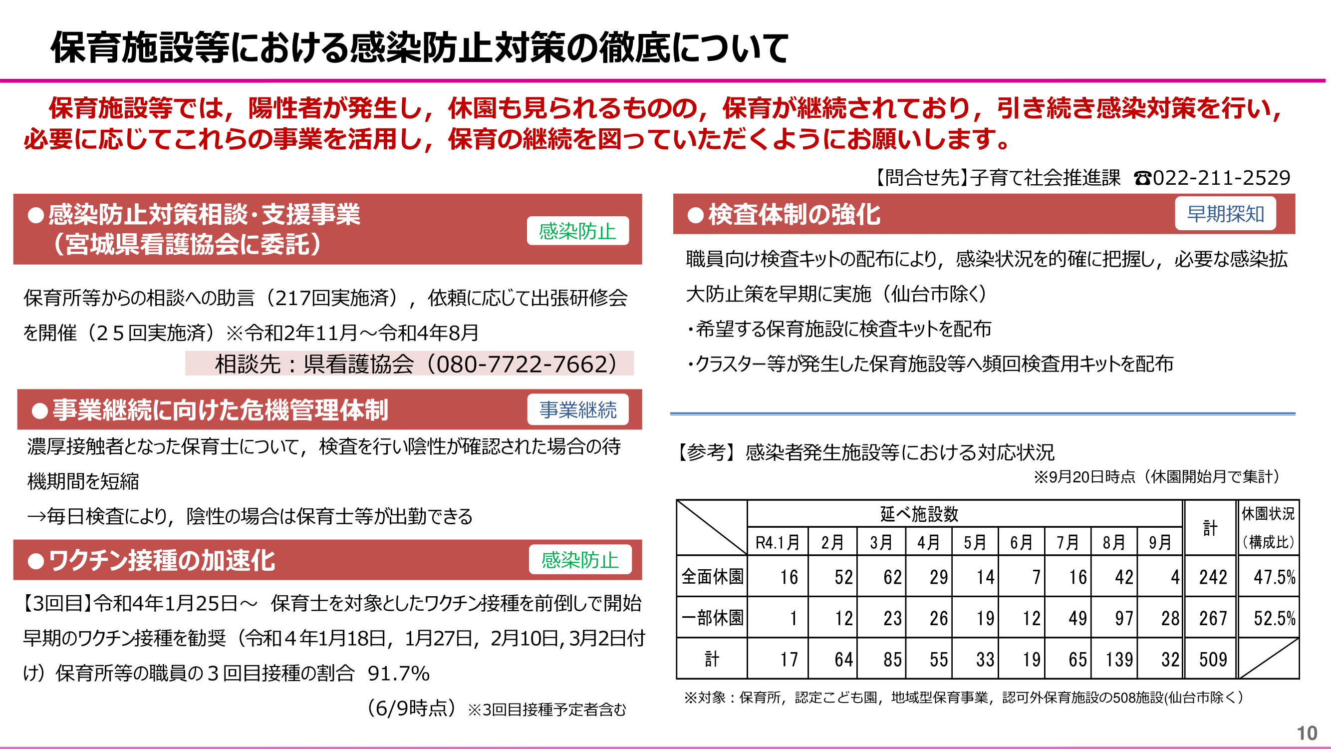 miyagi_yosei20221001-10.png