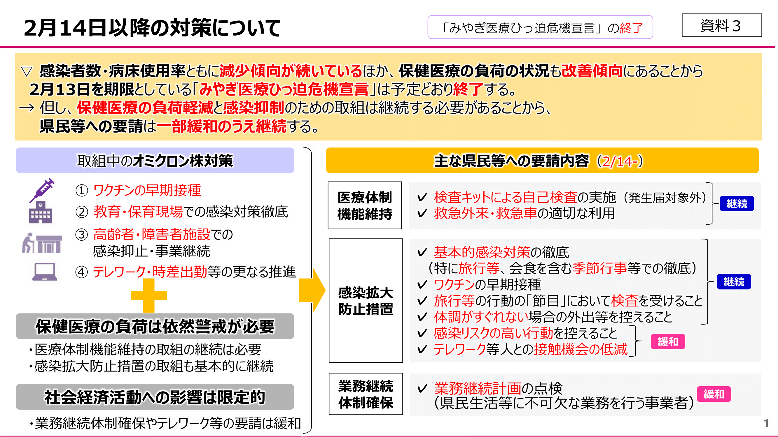 miyagi_yosei20230214-01.png