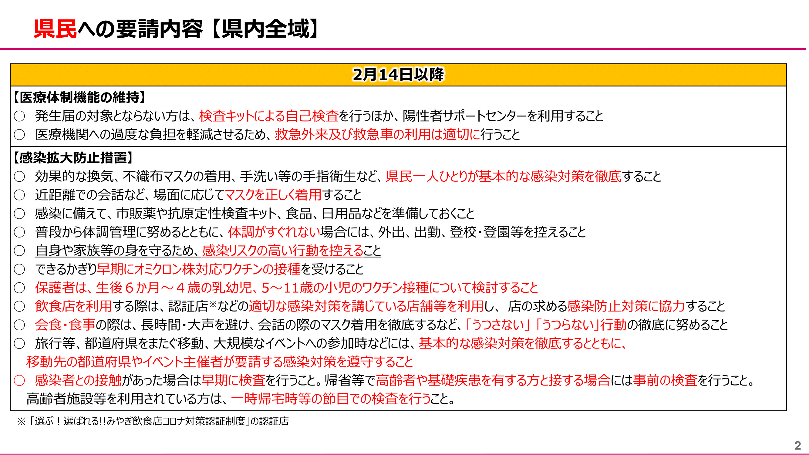 miyagi_yosei20230214-02.png