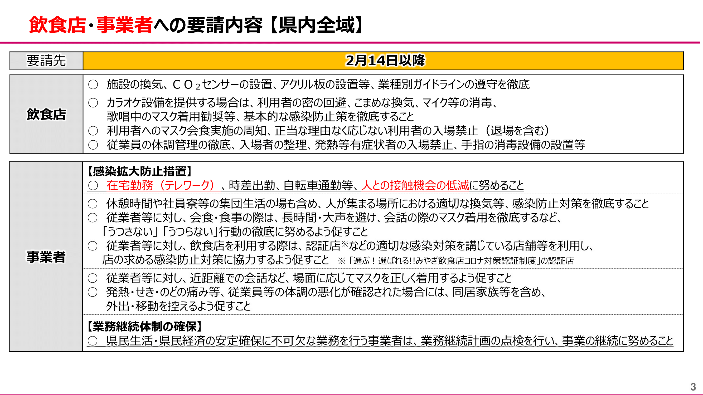 miyagi_yosei20230214-03.png