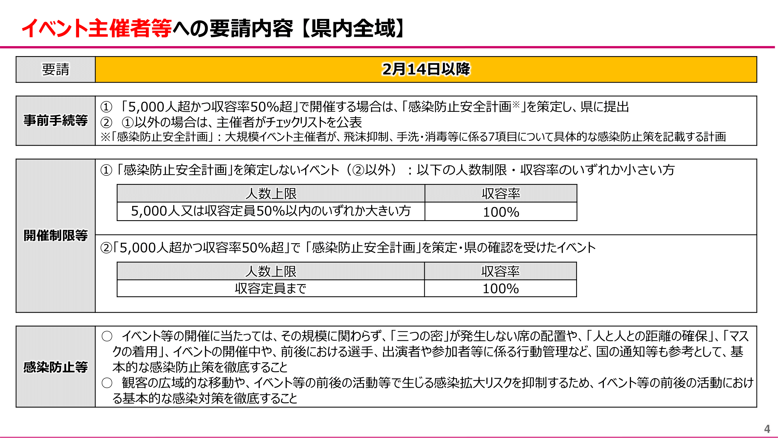 miyagi_yosei20230214-04.png