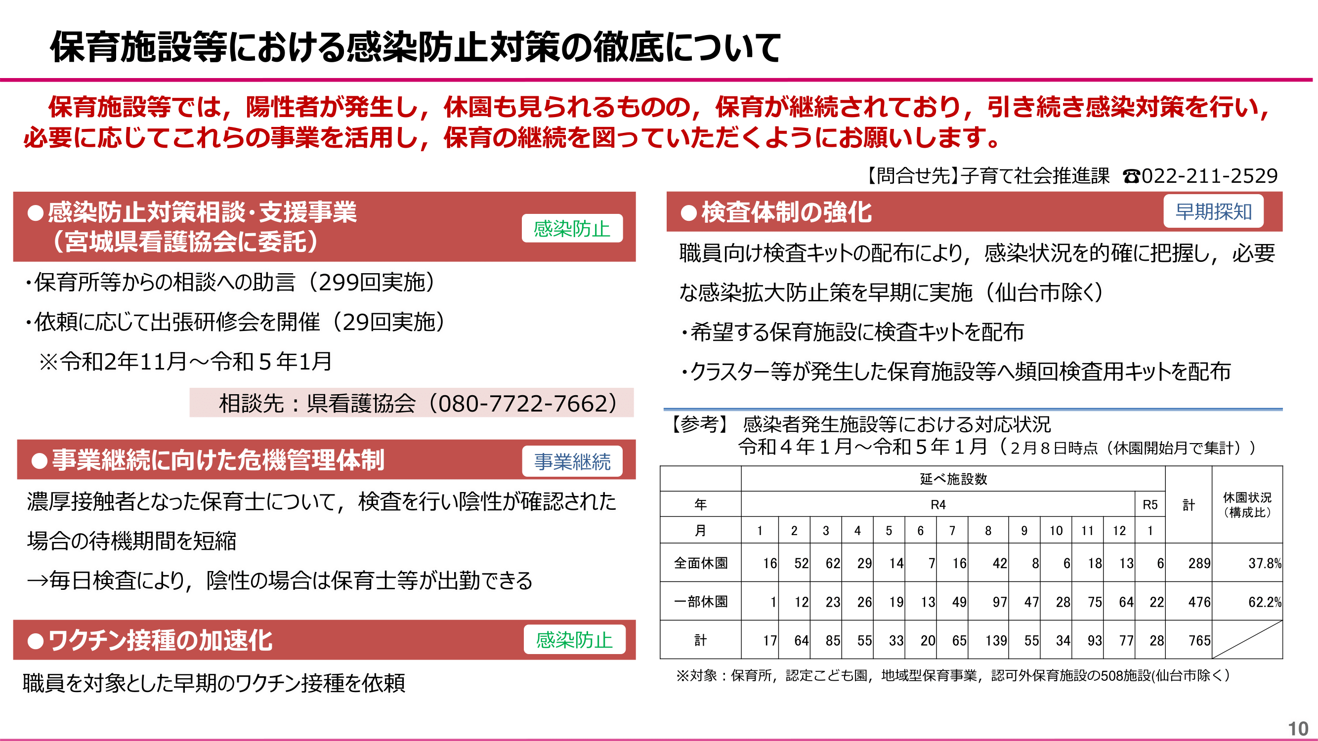 miyagi_yosei20230214-10.png