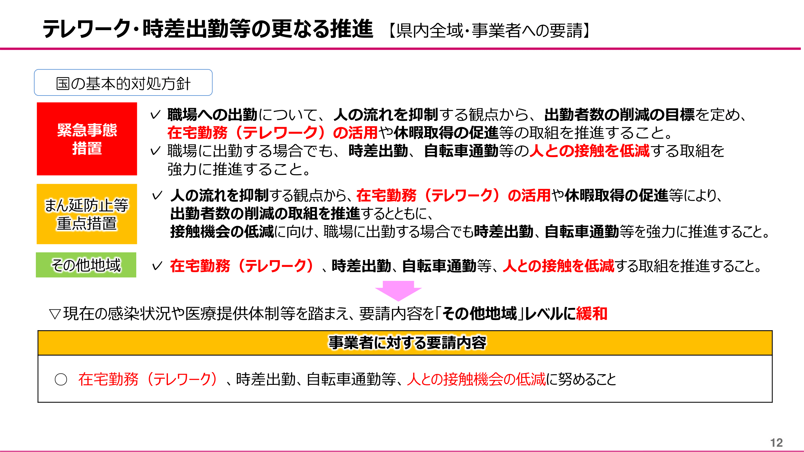 miyagi_yosei20230214-12.png