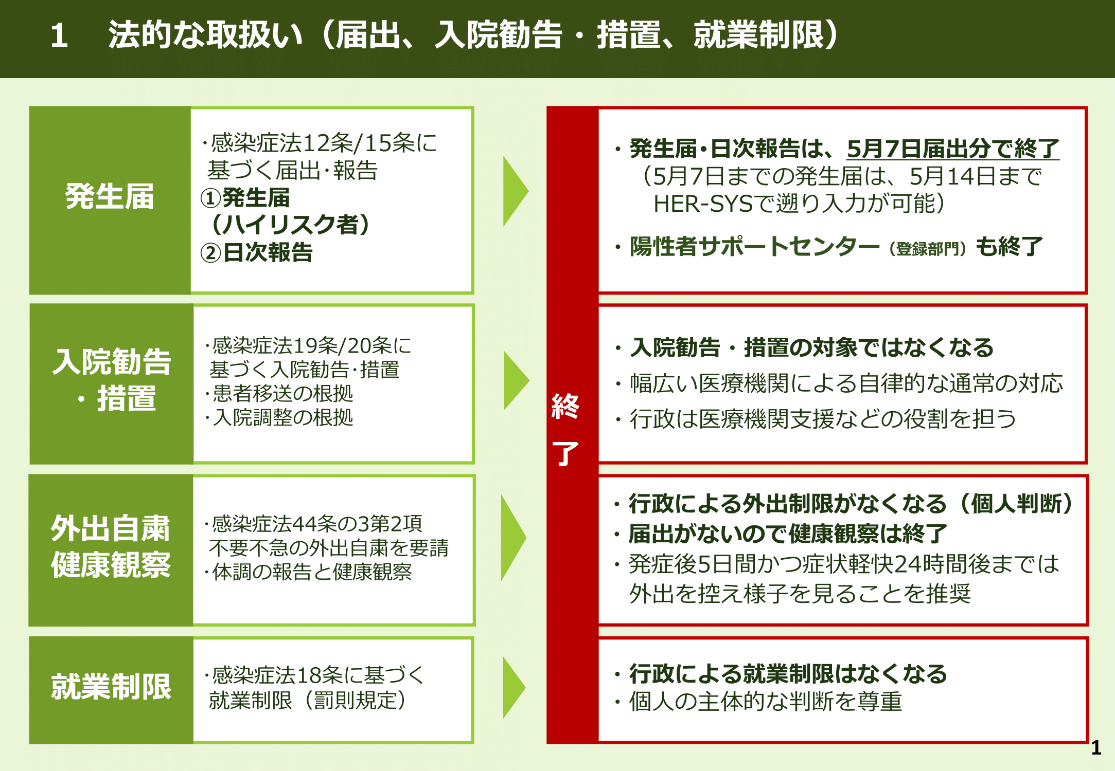 miyagi_yosei20230508-04.png