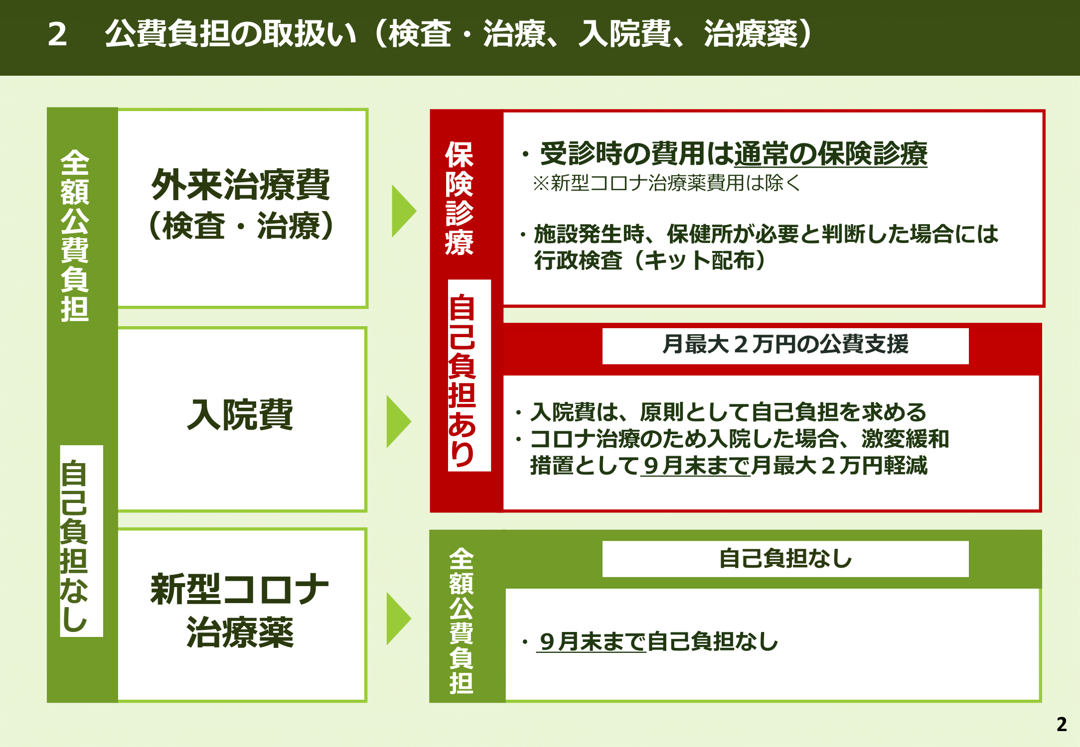 miyagi_yosei20230508-05.png