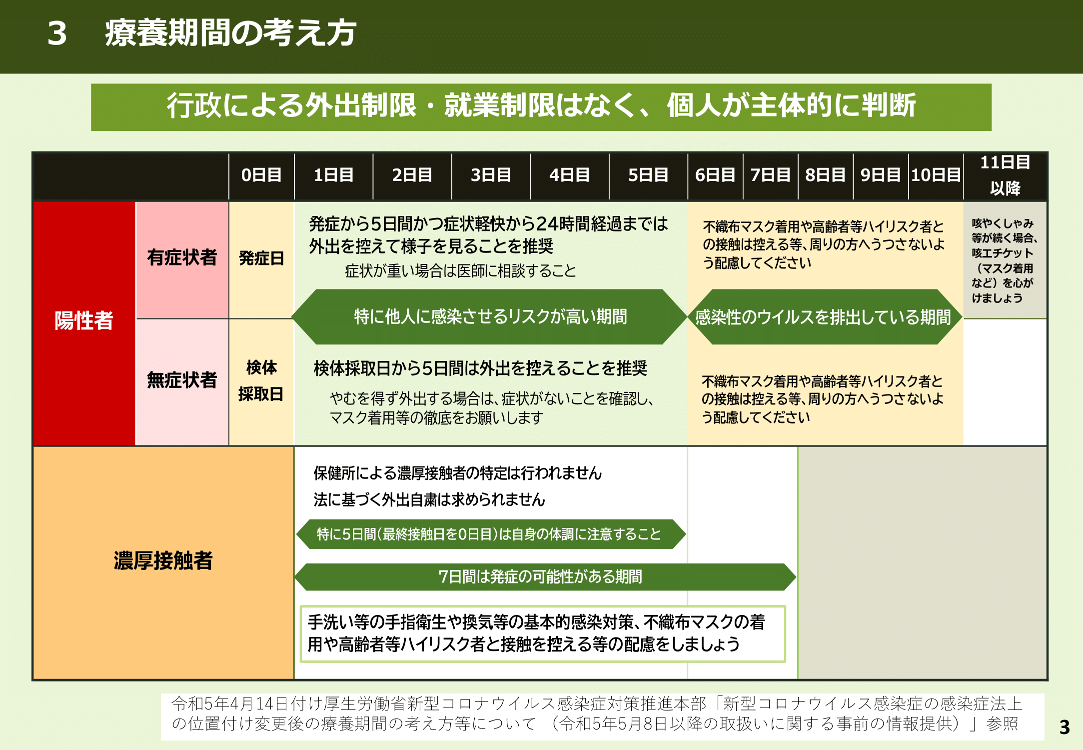 miyagi_yosei20230508-06.png