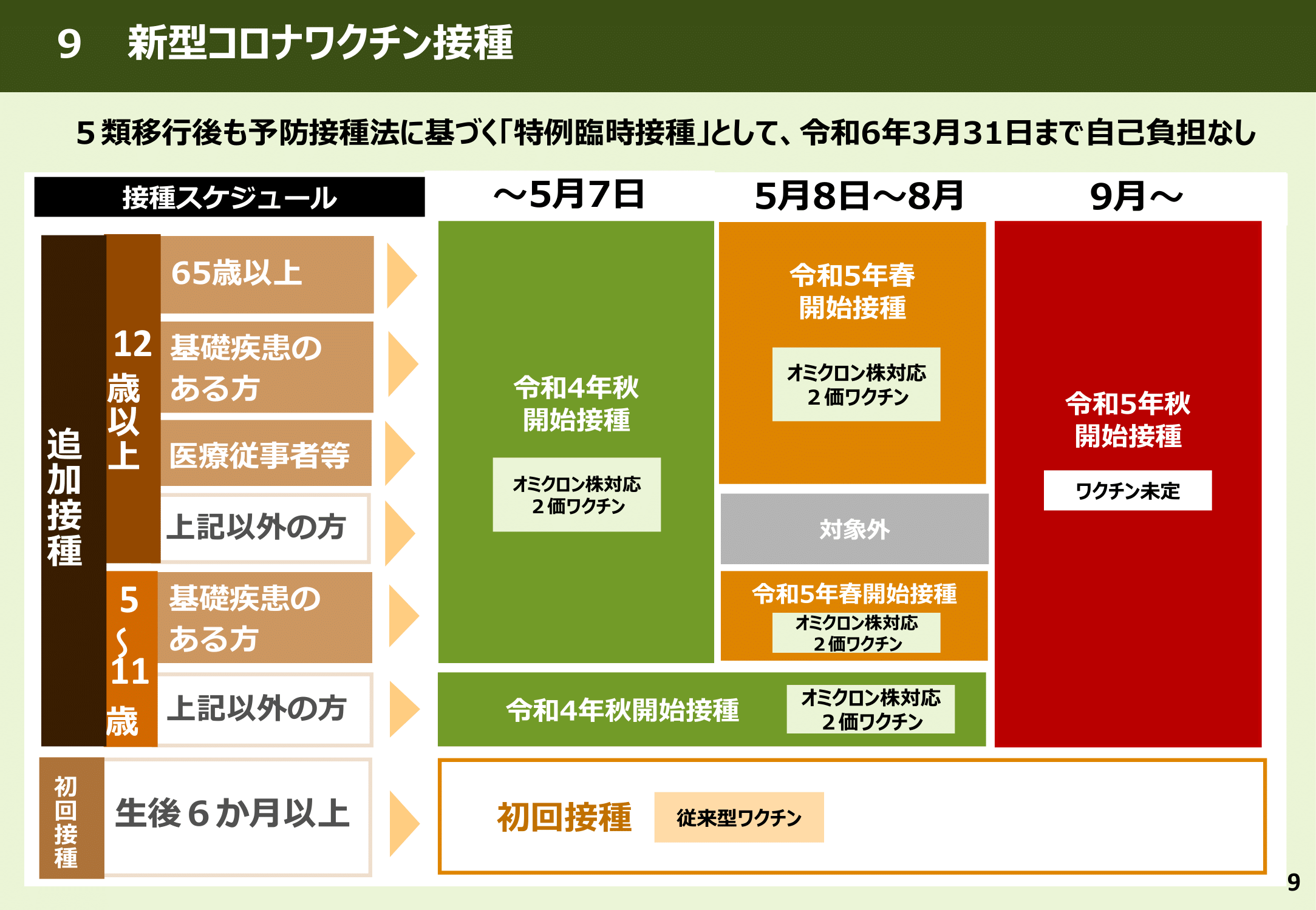 miyagi_yosei20230508-12.png