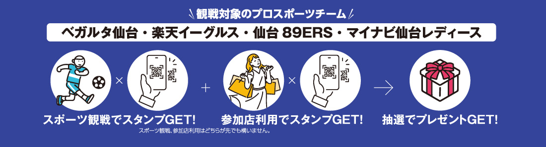 参加方法