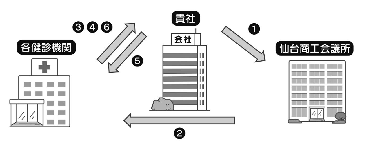 kenshin_tejun.png