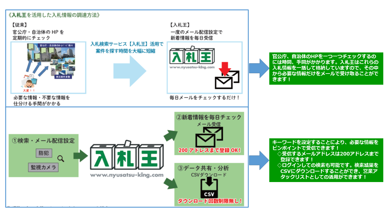 nyusatsuo_scheme_20210308.png